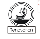 Renovation International